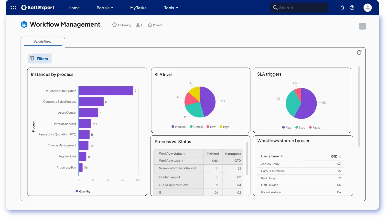 Advanced_monitoring_and_analytics_tools_d13511c88e