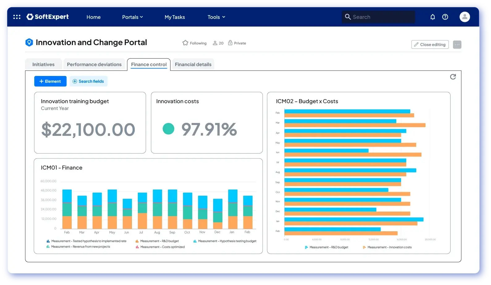 customized_portals_and_dashboards_991652fa04