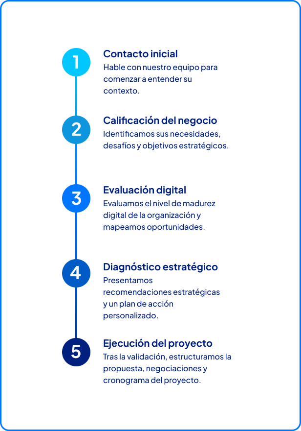 jornada (2)